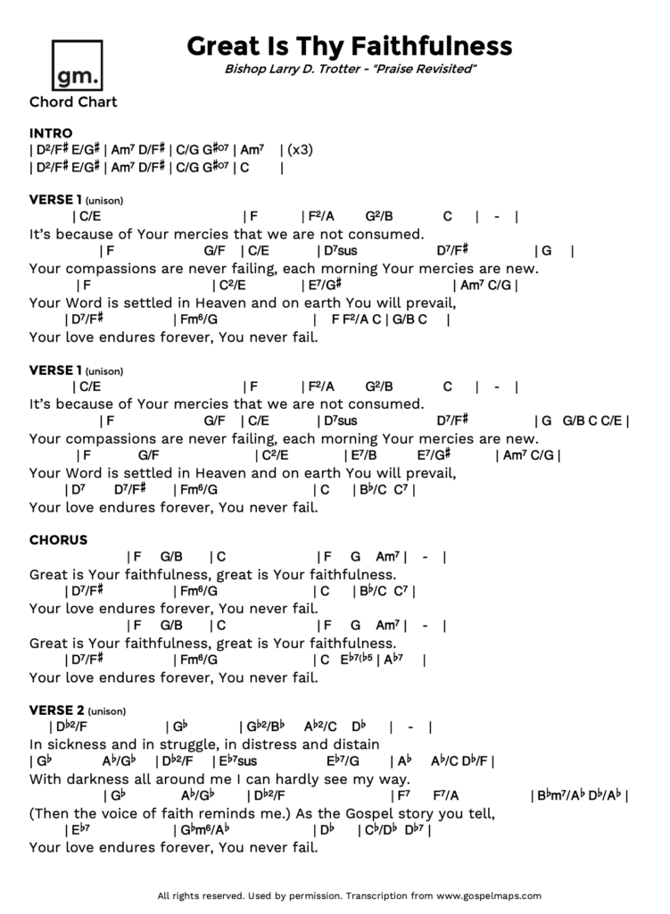 how-to-read-a-chord-chart-gospelmaps