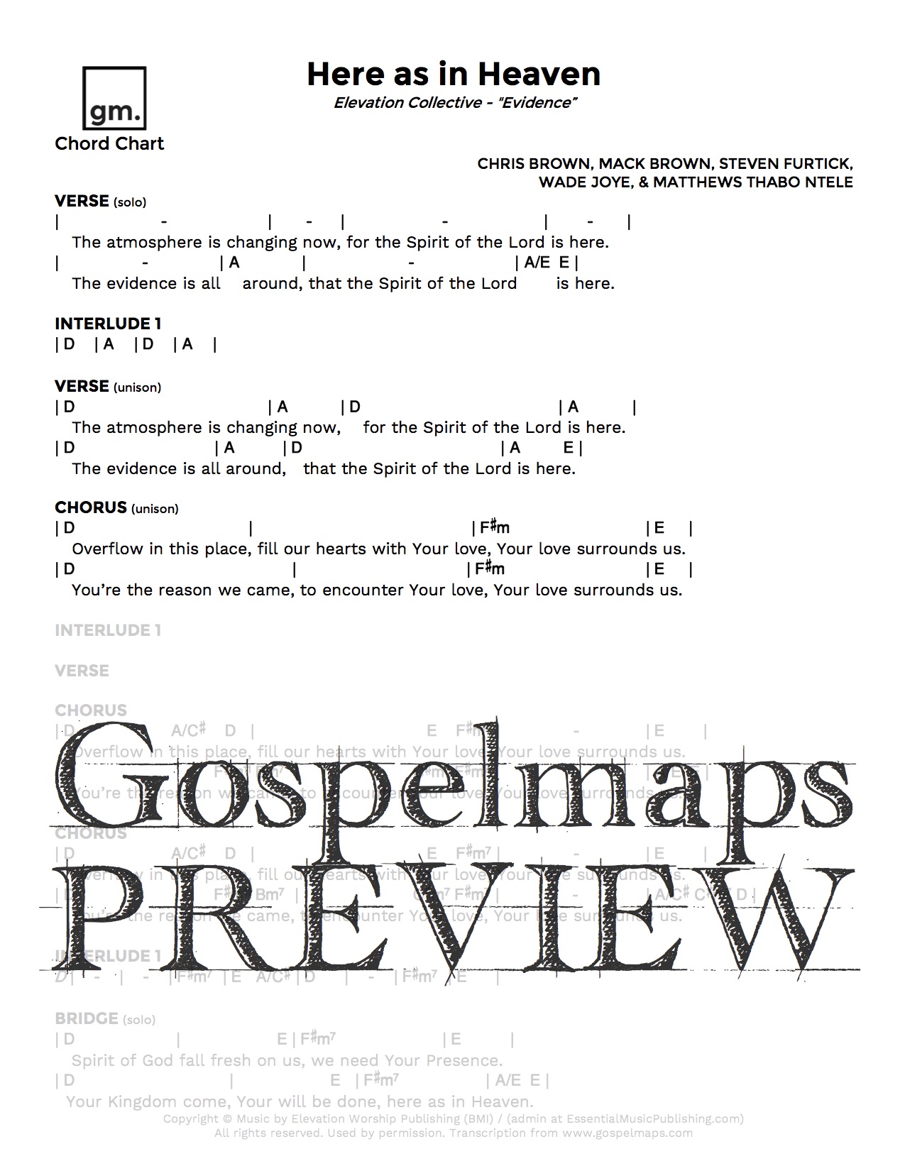 Here As In Heaven Chord Chart